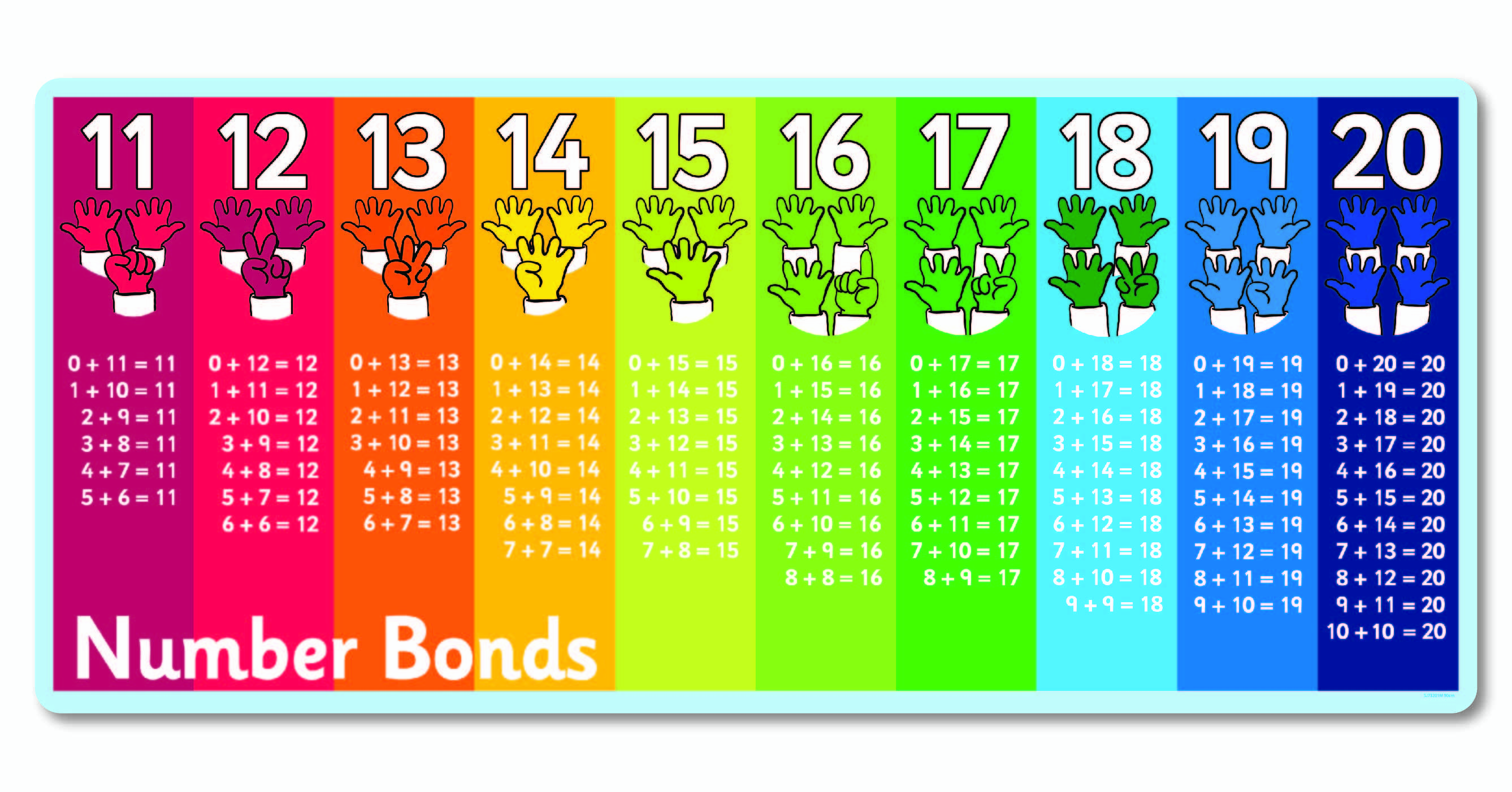 super-number-bonds-brooklands-farm-primary-school