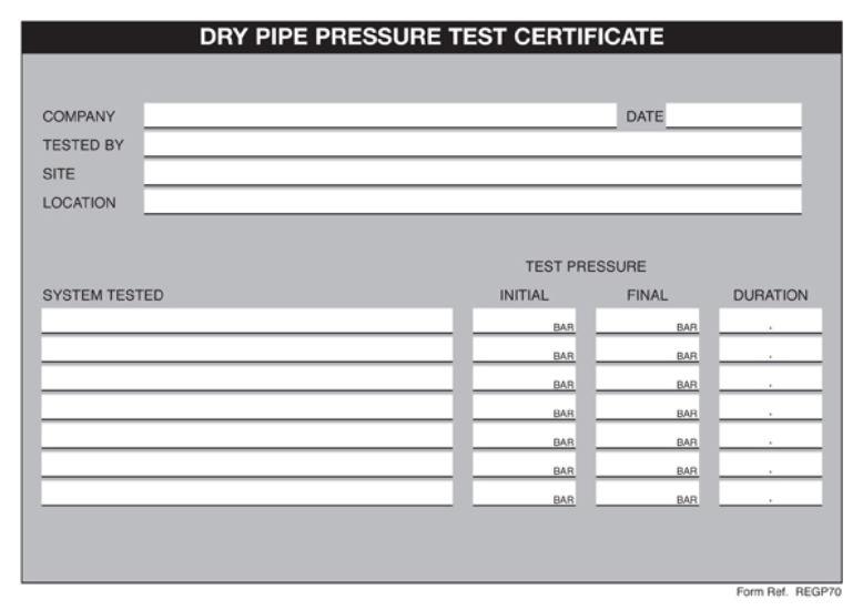 Free Pressure Test Report Certificate Template Download In, 60% OFF