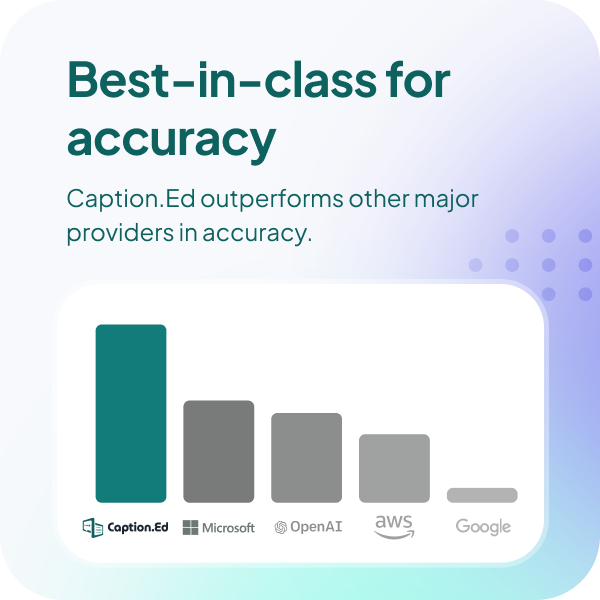 Accuracy benchmarking statistics