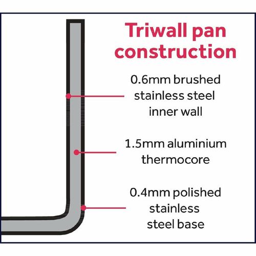 Vogue Tri Wall Stew Pan Lid 240mm - Y425 - 2