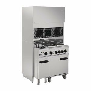 Britannia Refresh Midi Recirculation Unit Y10020 - FS425 - 1