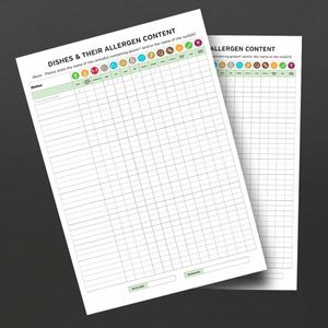 Chef Dishes Allergy Awareness Staff Guidance A2 Framed Poster (Pack of 3 Posters) - 1
