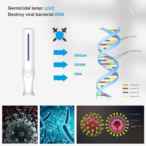 Pujadas UV Germicidal Lamp - 3