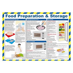 Mileta Food Preparation and Storage Poster 590x420mm - JK185 - 1