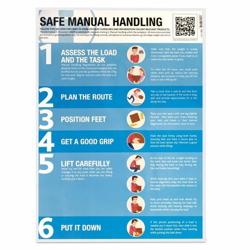 Manual Handling Poster - CX031 - 1