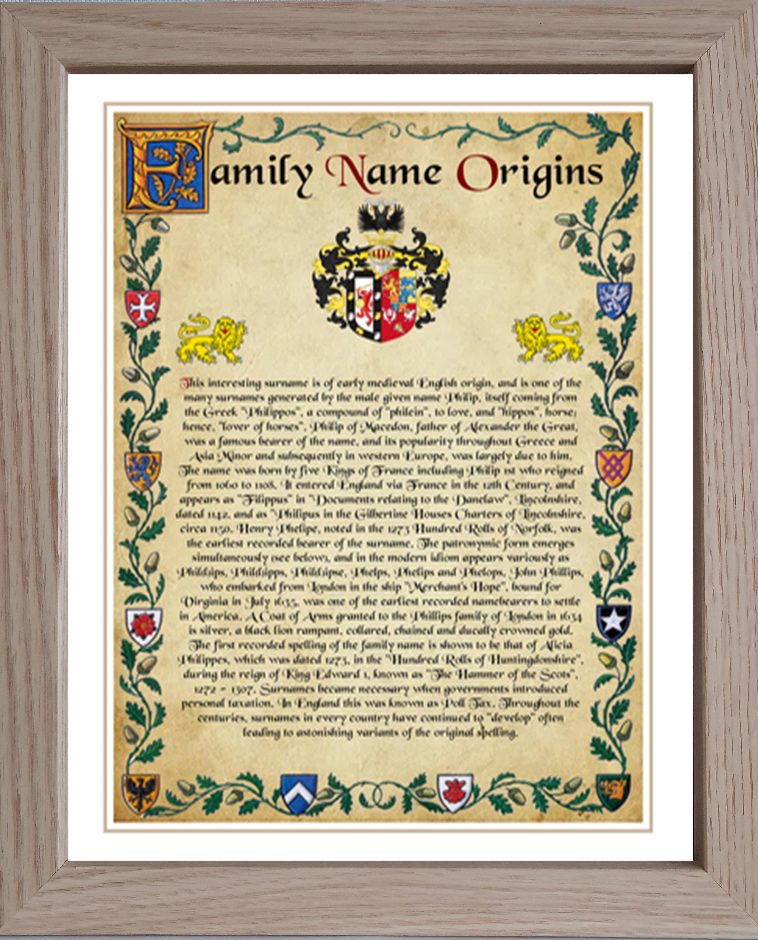 Family Name Origins White Border