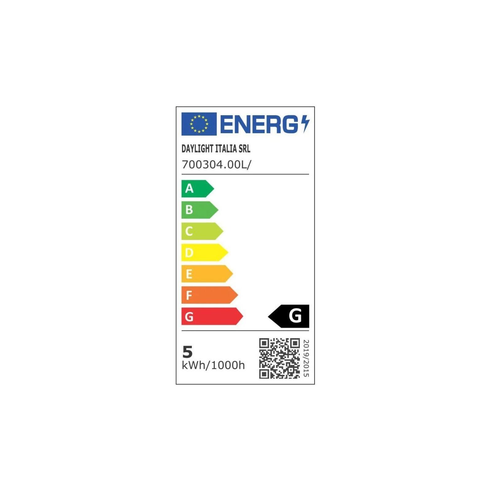 G Energy Rated S04 LED Thousand Lights Globe Bulb, G125 1.5W 50LM E27 2200K