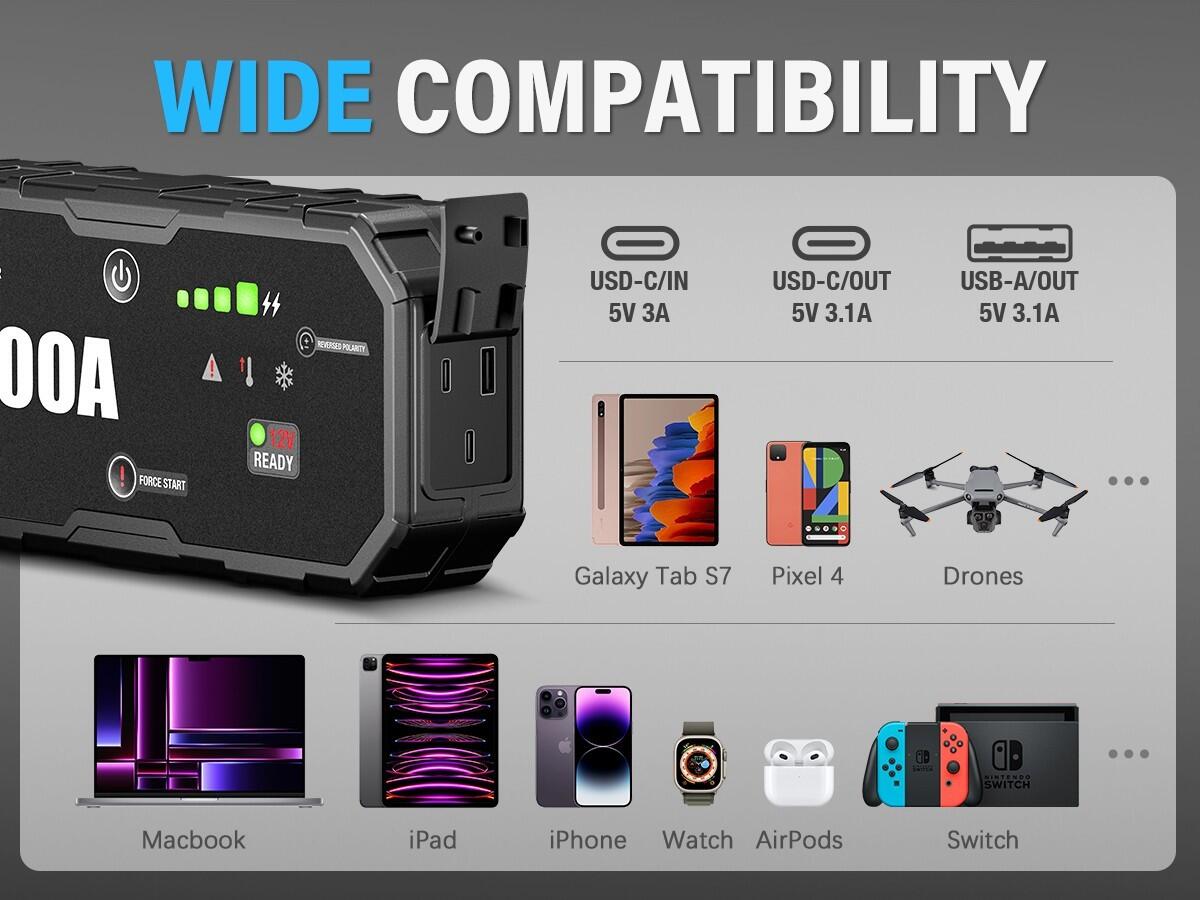 Portable Jump Starter 6000A