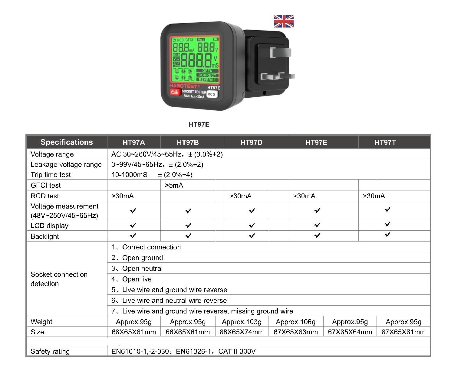uk socket tester with lcd display