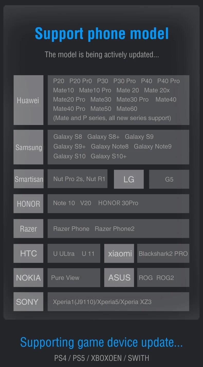 Anmite 178° Viewing Angle Monitor