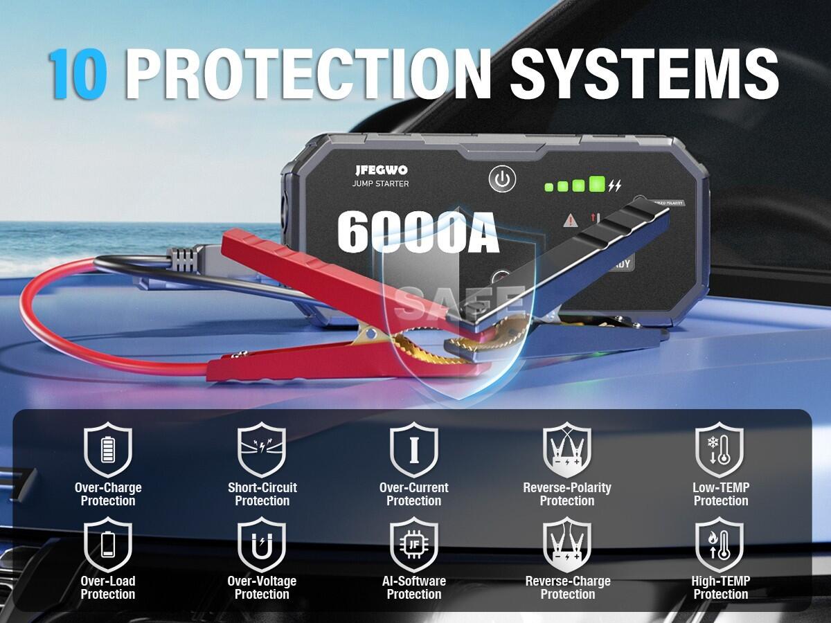 Rechargeable Jump Starter