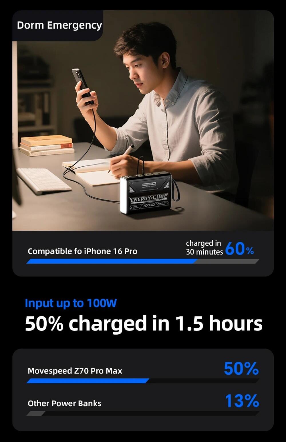 MOVESPEED iPhone power bank