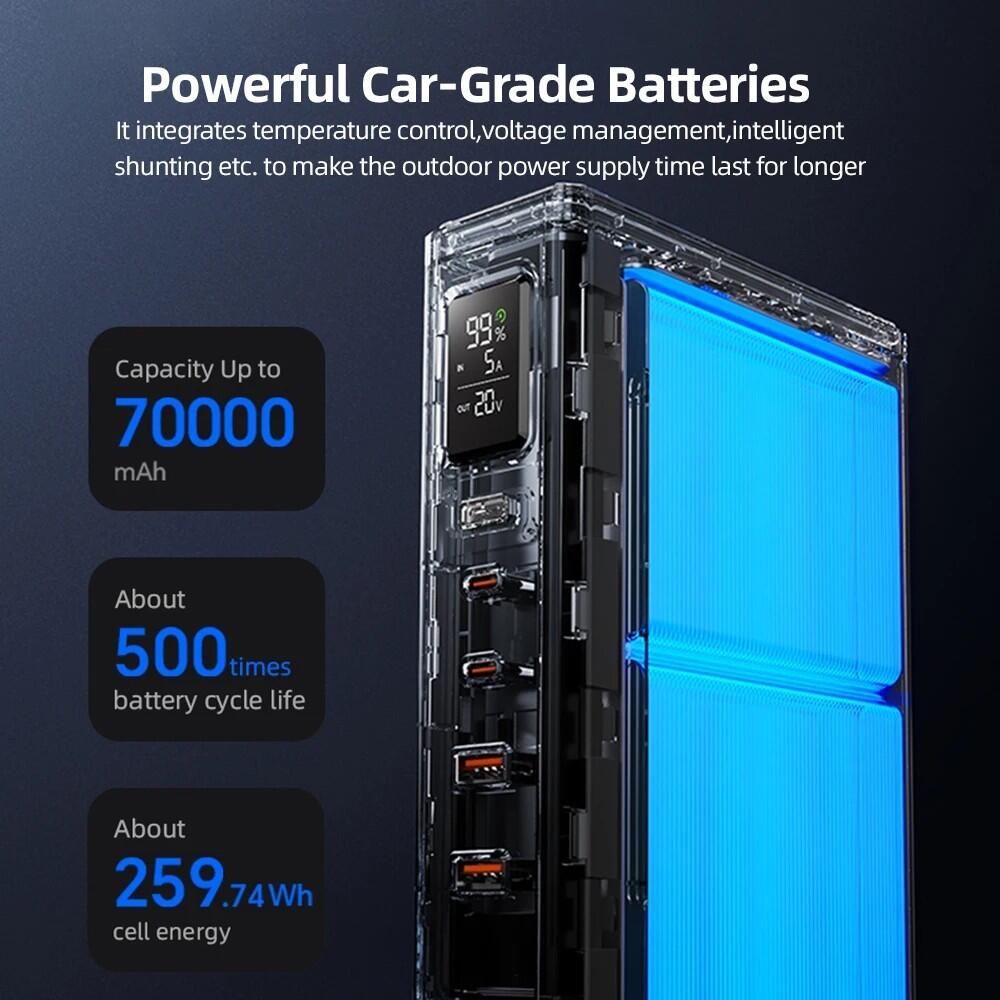 MOVESPEED Z70 Pro Max Power Bank 145W with 4 Output Ports (2 USB-C, 2 USB-A) for Multi-Device Charging