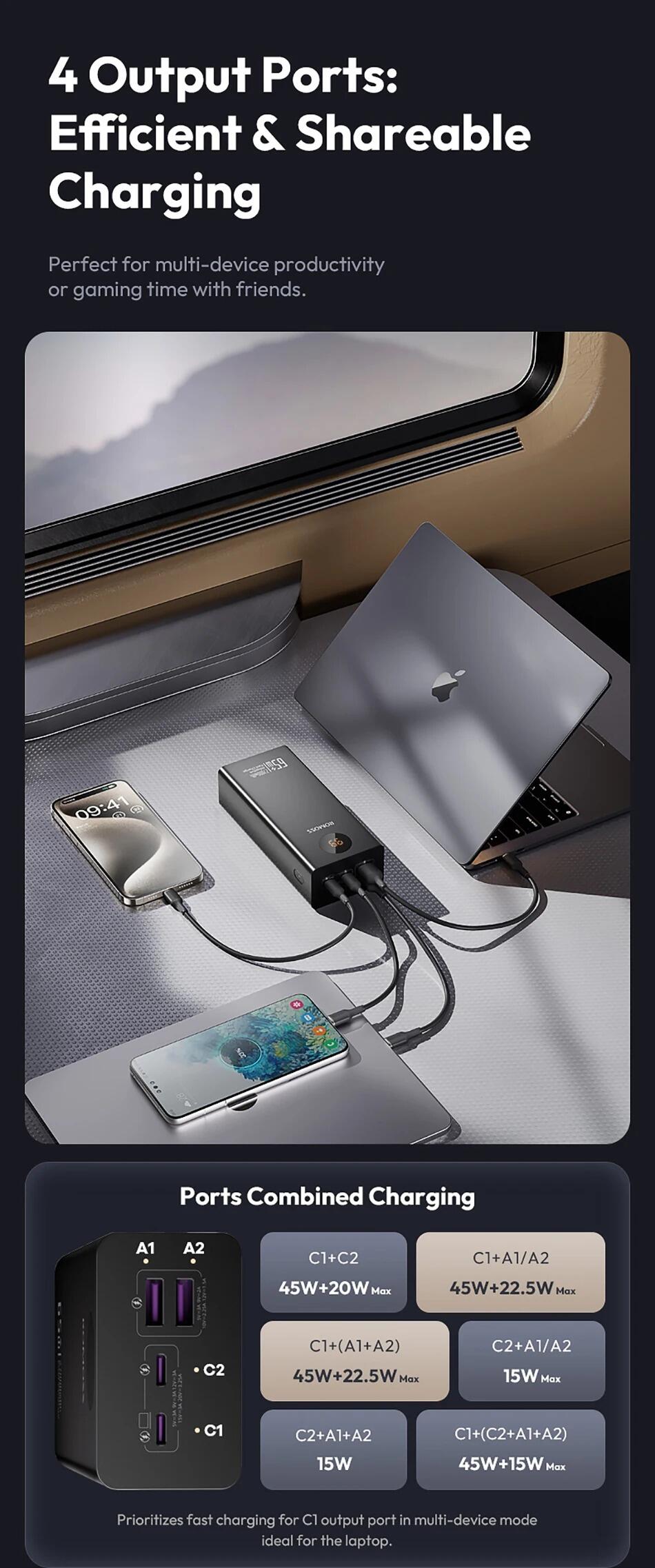 ROMOSS travel friendly battery