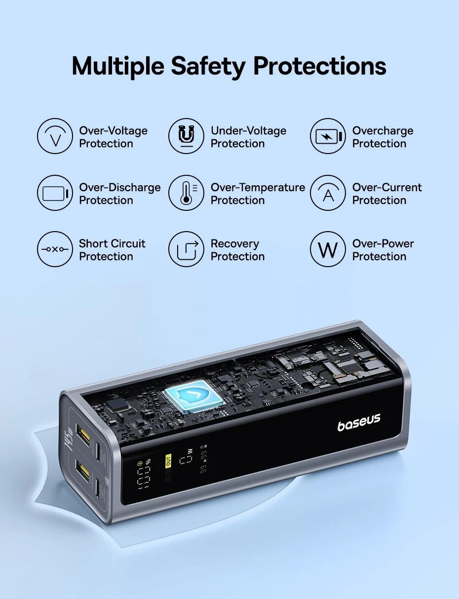 Baseus travel-friendly charger