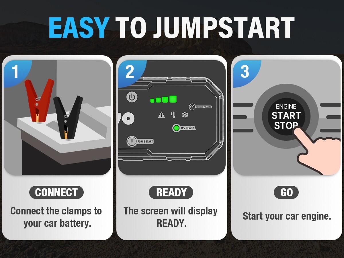 JFEGWO 6000A Jump Starter