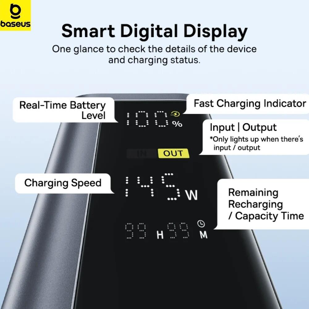 Baseus 20800mAh capacity