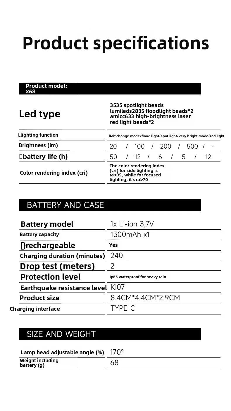 LEM induction headlight,