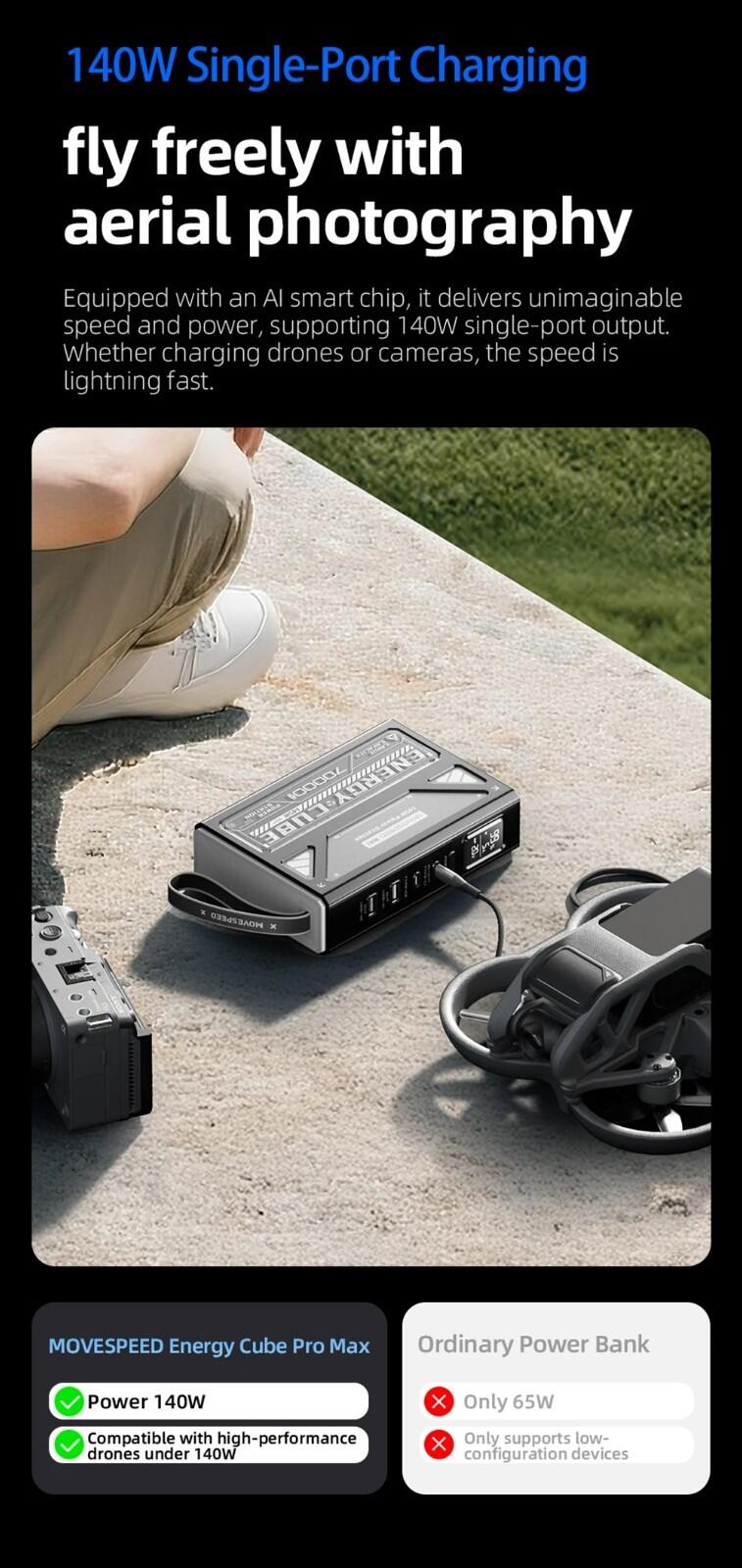 MOVESPEED 100W PD charging