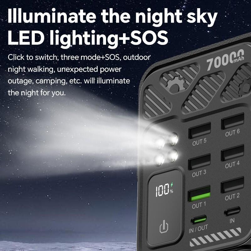 Konfulon 30W fast charging Camping Light Power Bank