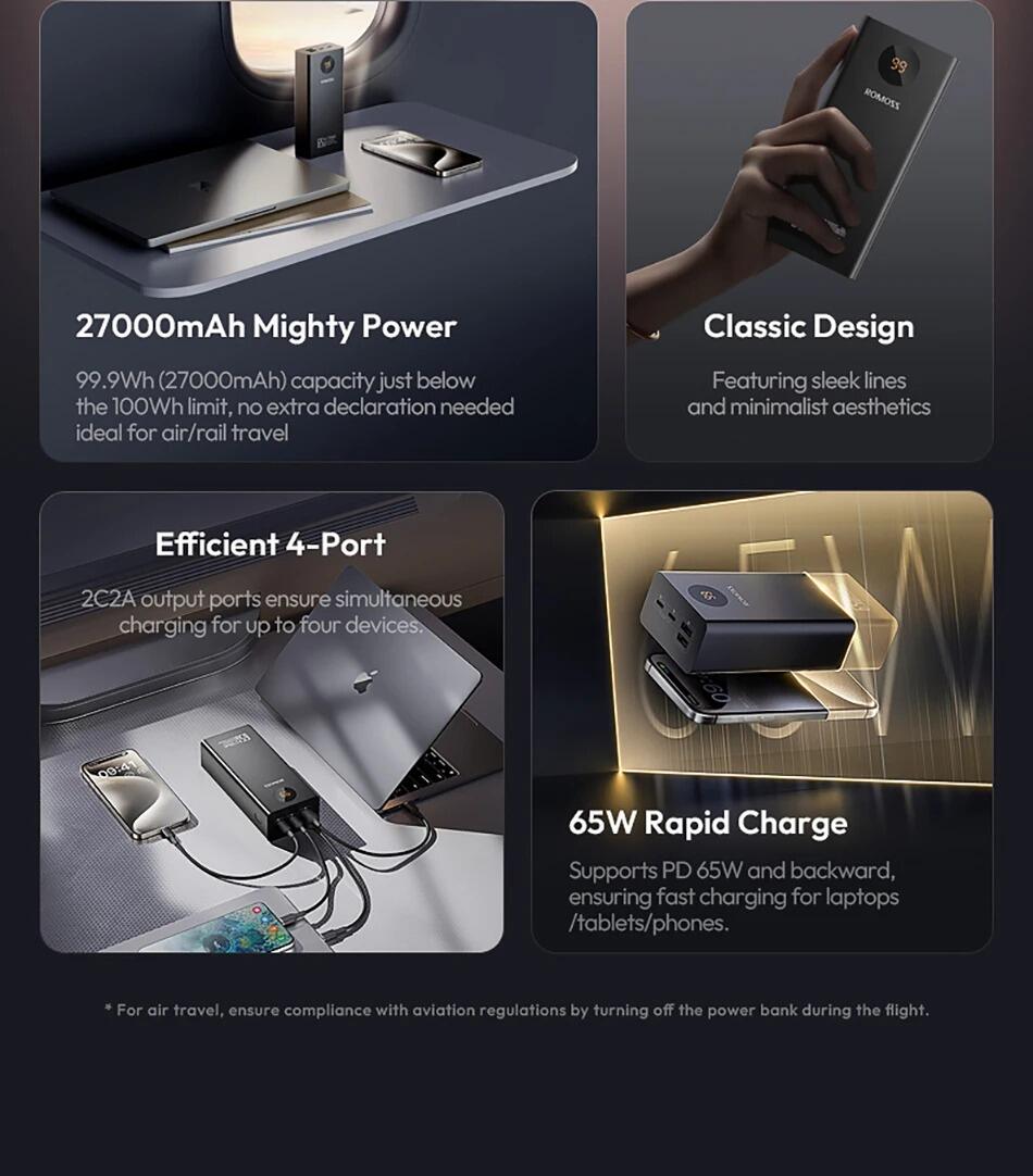 ROMOSS USB-A super fast