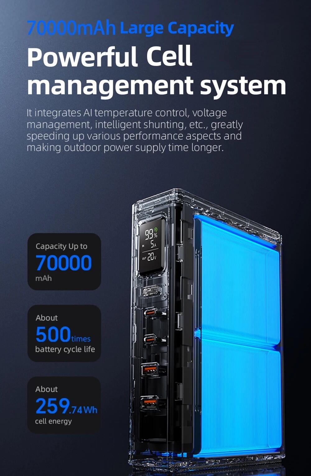 MOVESPEED 259.74Wh energy