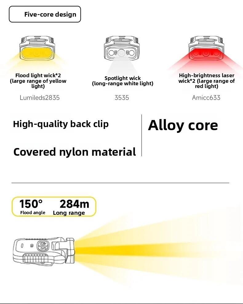 LEM Type-C charge