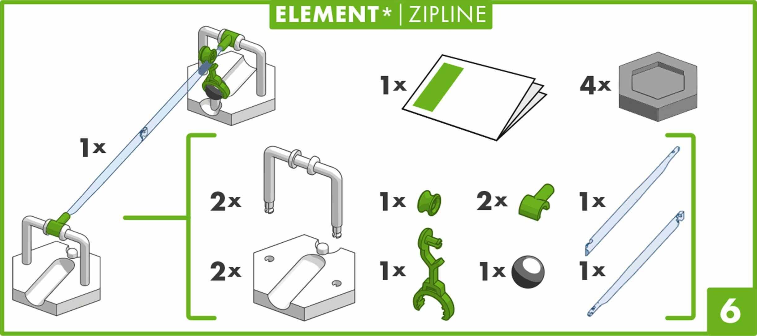 GraviTrax Zipline contents sheet displaying zipline track, bases, connectors, and accessories