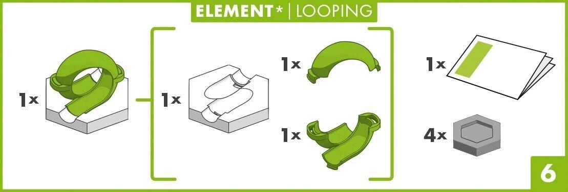 GraviTrax Loop Element contents sheet displaying loop piece, base, and risers