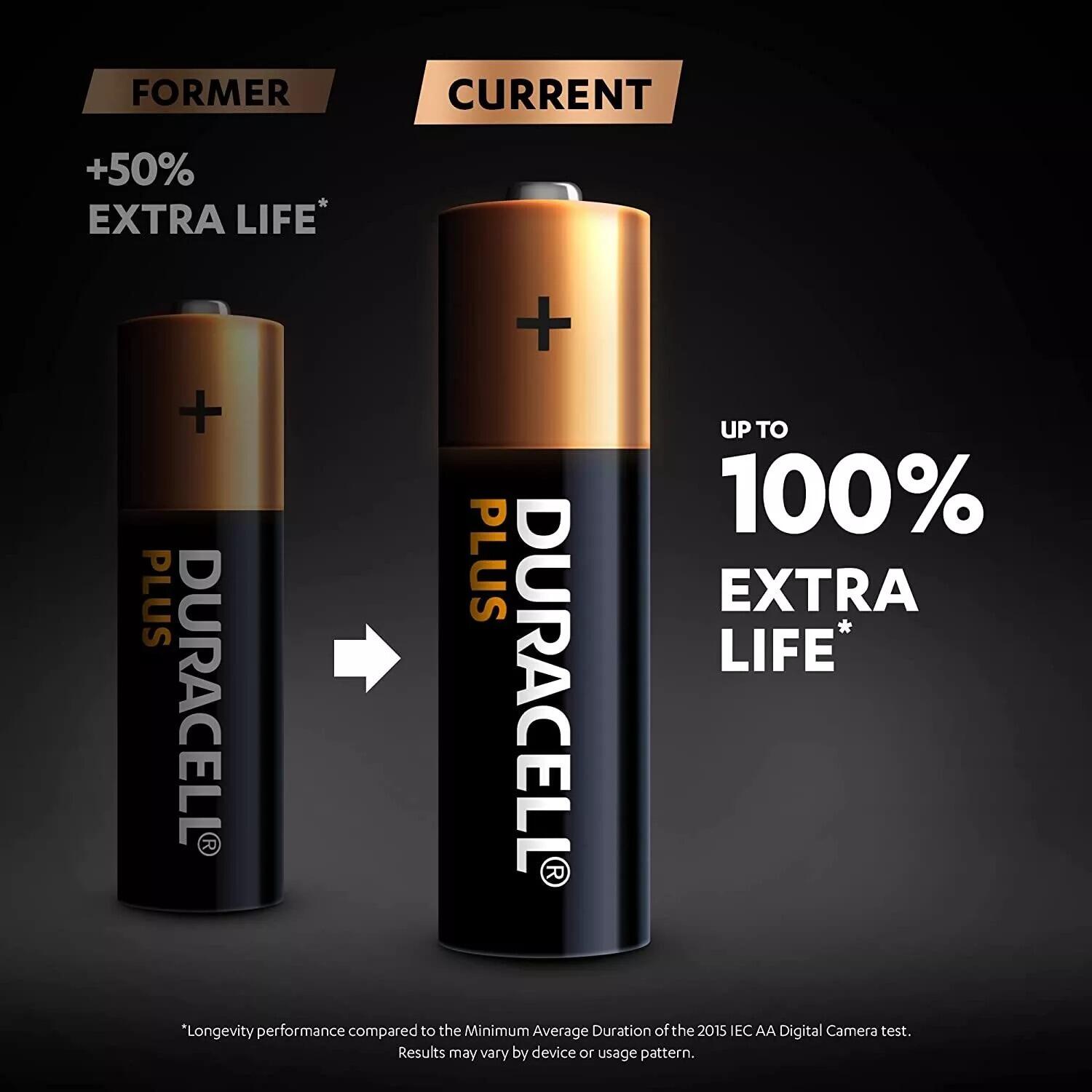 duracell promotional 2 - image 3