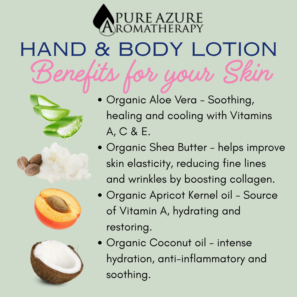 Hand and body lotion benefits