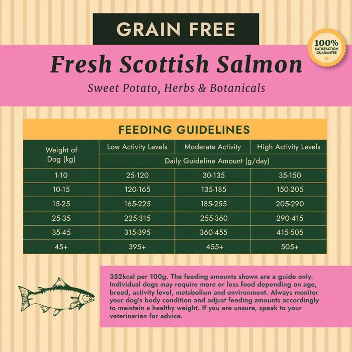 Taylors Grain Free Salmon Adult & Senior Dry Dog Food - 12kg