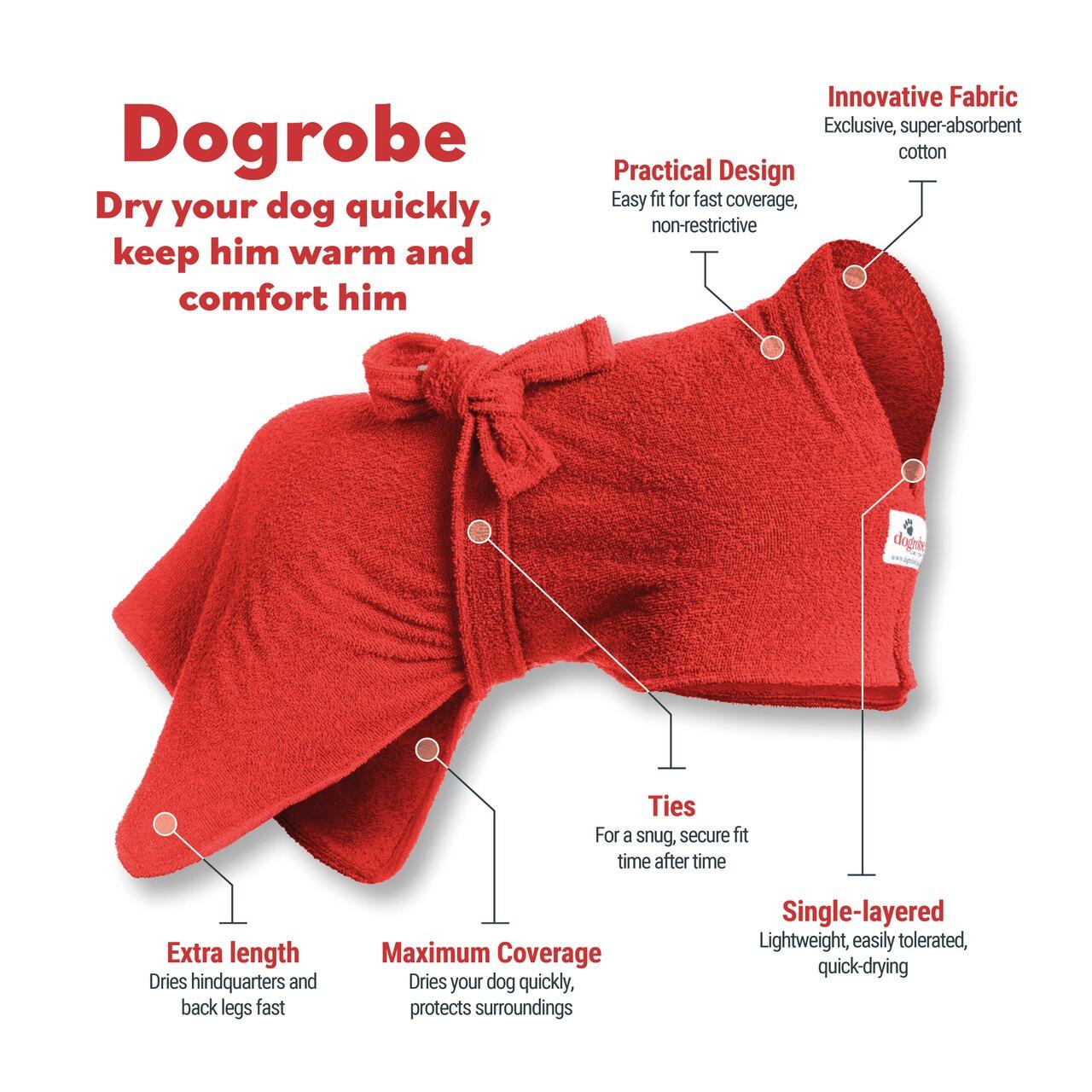 Green Dogrobes Drying Coat for Dogs