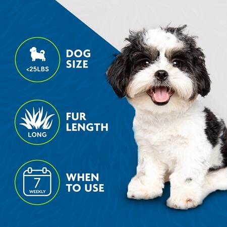 Furminator Undercoat deShedding Tool - Small Dog - Long Hair