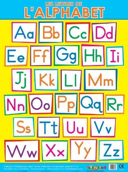 Educational Posters | Les lettres de l'alphabet French Poster.