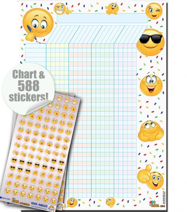Reward Chart Posters and Stickers | Cool and Fun Emoji Design, Class Reward Chart. Low Cost, Great Value!