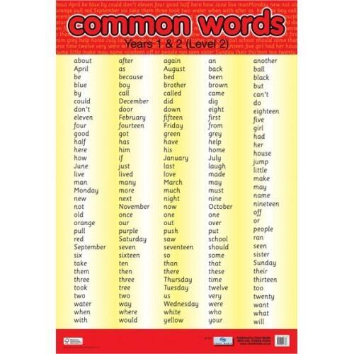 Educational Poster | Writing Skills, Common Words (Level 2) Classroom Poster