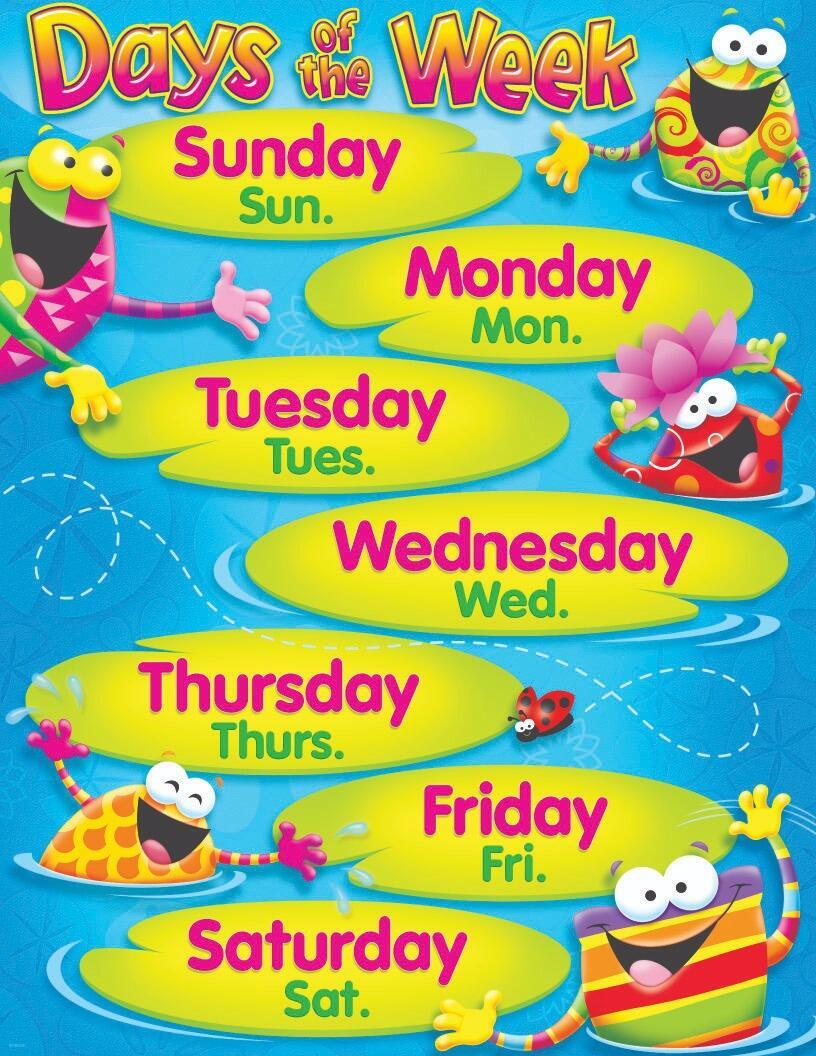 Educational Poster | Learn Days of the Week. Fun Frogs Design Classroom Poster