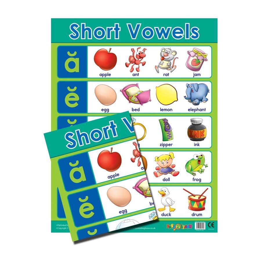 Educational Poster | Short Vowels Literacy Grammar Chart for the Classroom.
