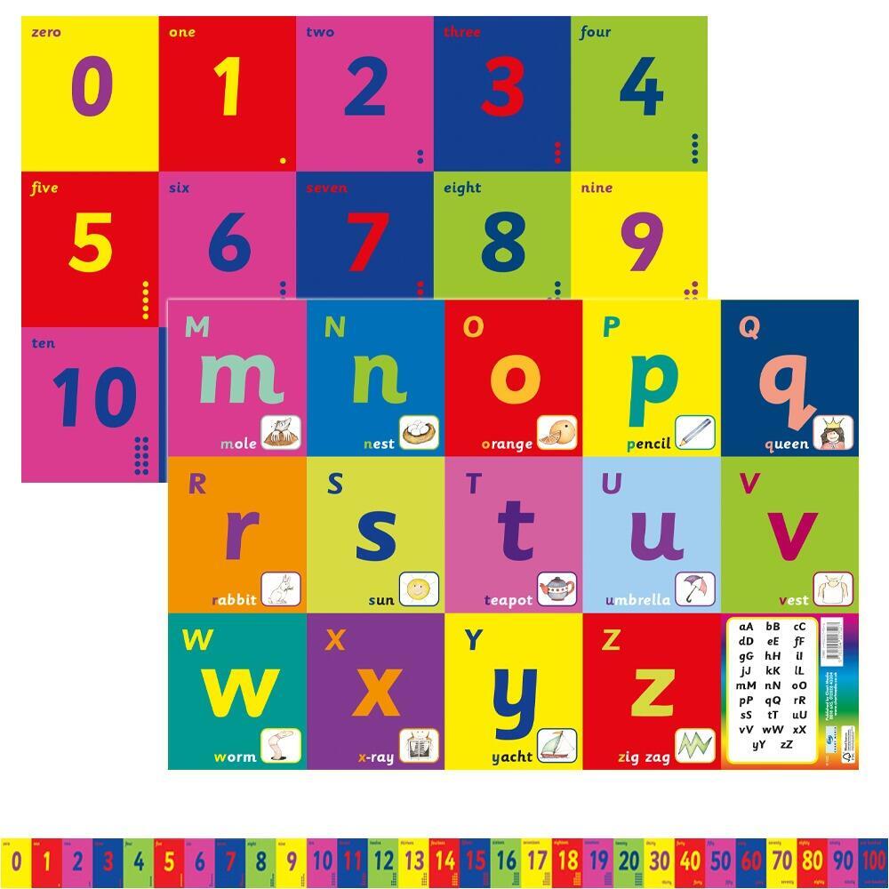 Classroom Display | 2 x Numbers Posters / Converts to a 1.75m Banner!