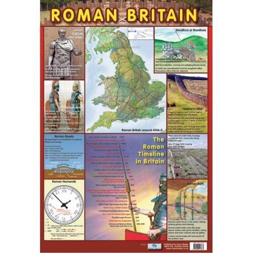 Educational Posters | Consise Summary of Roman Britain History Chart Classroom Poster