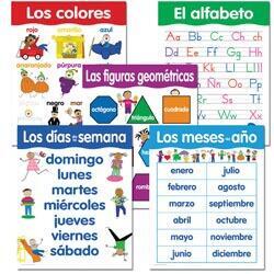 Educational Poster | Learn Spanish Basic Skills - 5 Classroom Poster Pack