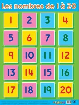 French Posters | Les nombres de 1 à 20 Maths Poster French.