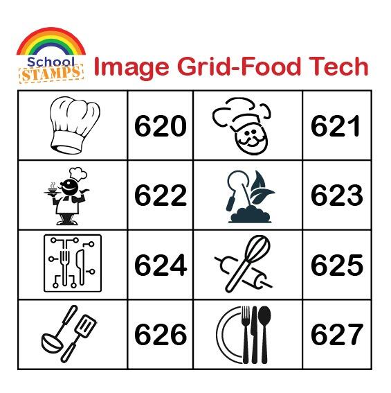Custom Stamps | Personalised Food Technology / Cookery Teacher Self-Inking Stamp - Image Options