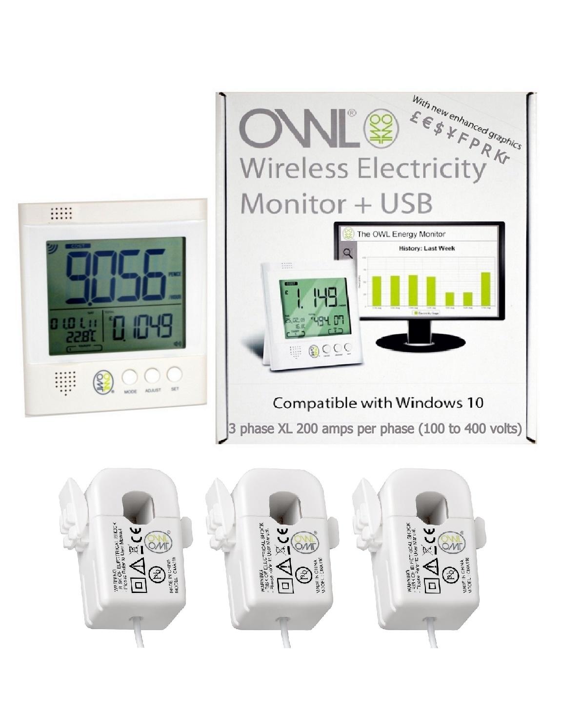 Energy Monitors 3 Phase