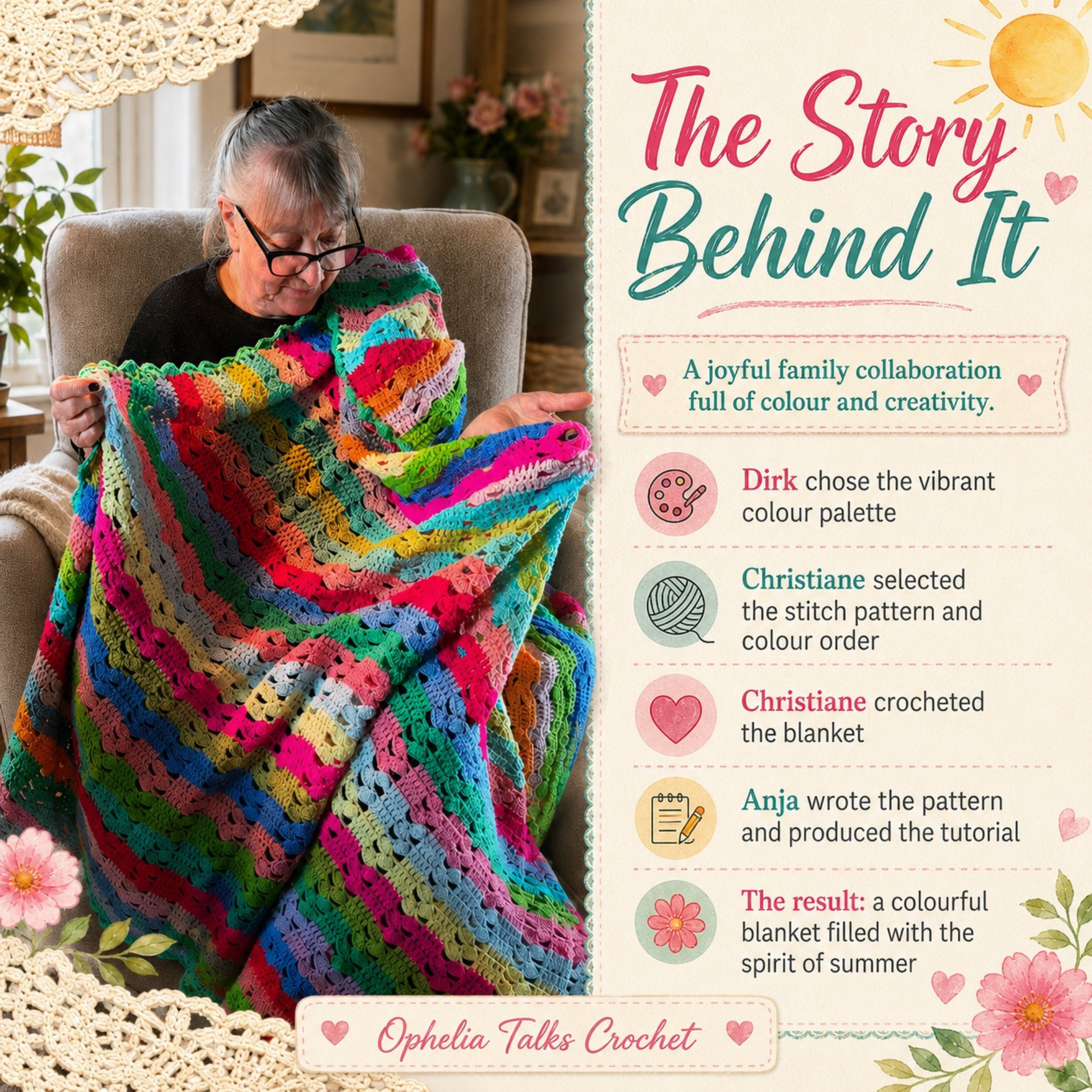Summertime Blanket story infographic featuring Christiane holding the vibrant crochet blanket and explaining how Dirk chose the colours, Christiane crocheted it and Anja created the pattern and tutorial.