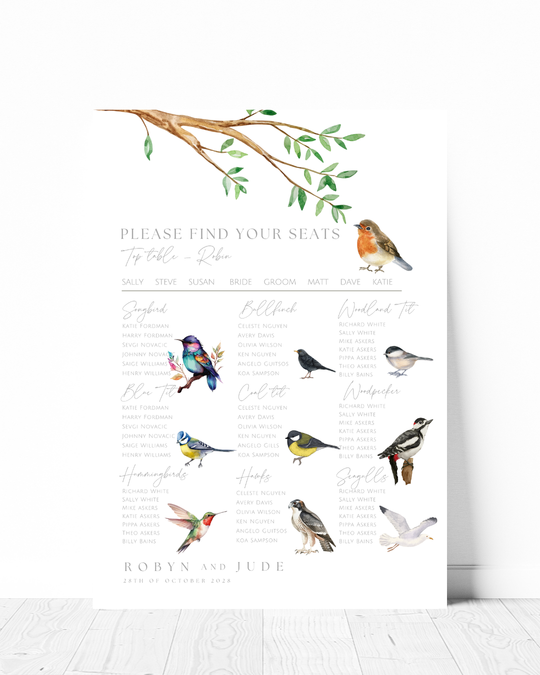 Garden birds table plan