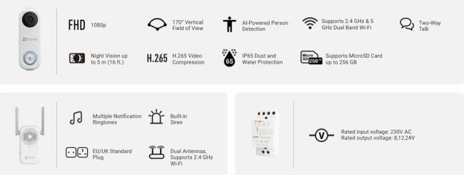 DB1C Wi-Fi video doorbell kit