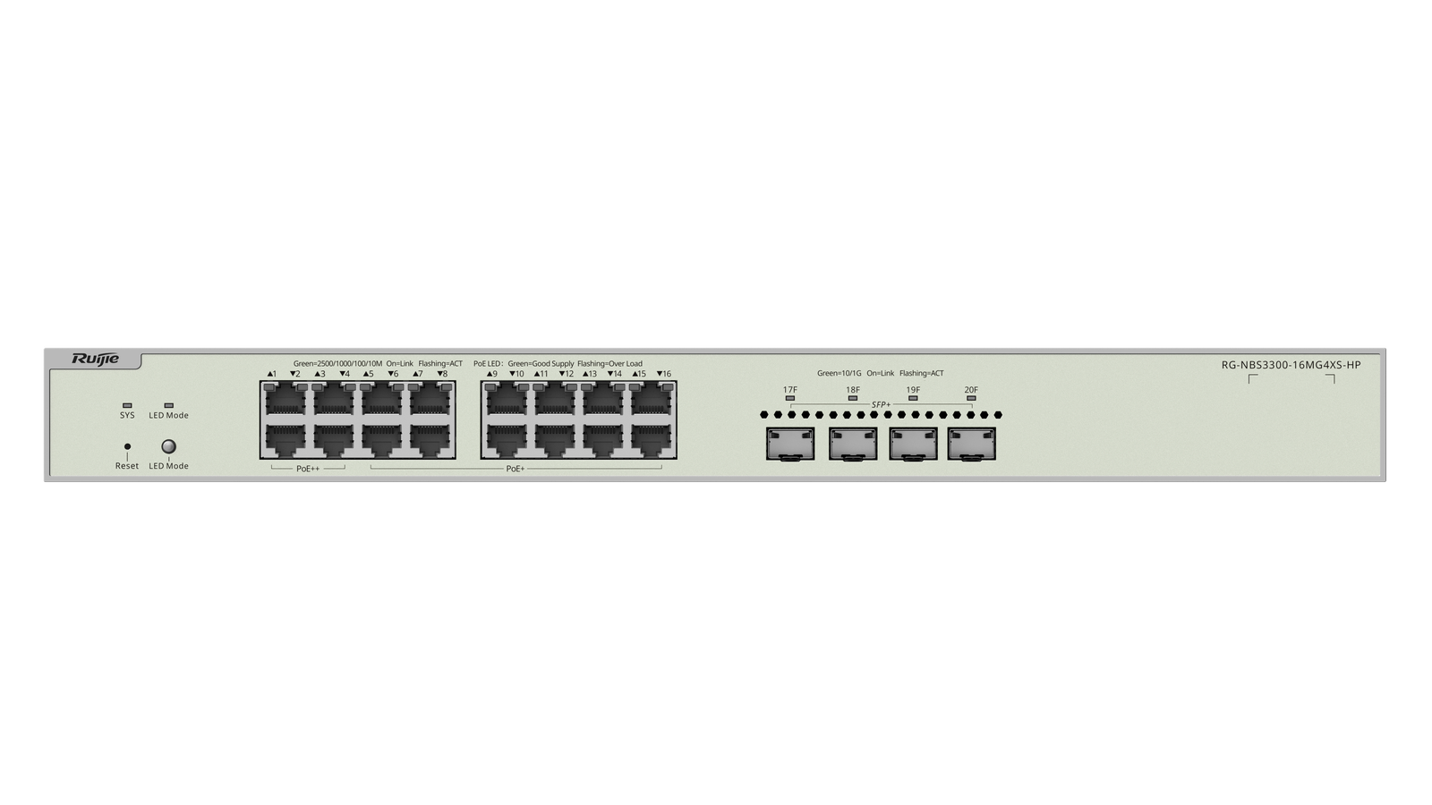 Ruijie Reyee RG-NBS3300-16MG4XS-HP 2.5G PoE++ Cloud Managed Switch