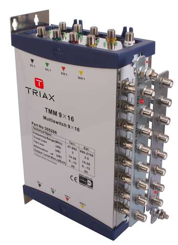 Multiswitches